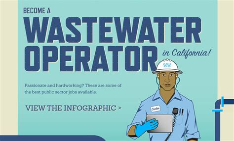 lancaster ca jobs water treatment